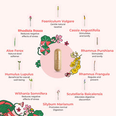 DigestLive ingredients highlighted on packaging