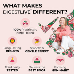 DigestLive proprietary blend ingredients: fennel, cassia angustifolia, rhamnus purshiana, bitter aloe, Frangula, ashwagandha, skullcap, hops, rhodiola rosea, milk thistle