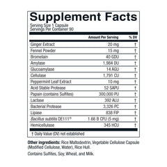 Close-up of DigestWell bottle label highlighting 10 digestive enzymes
