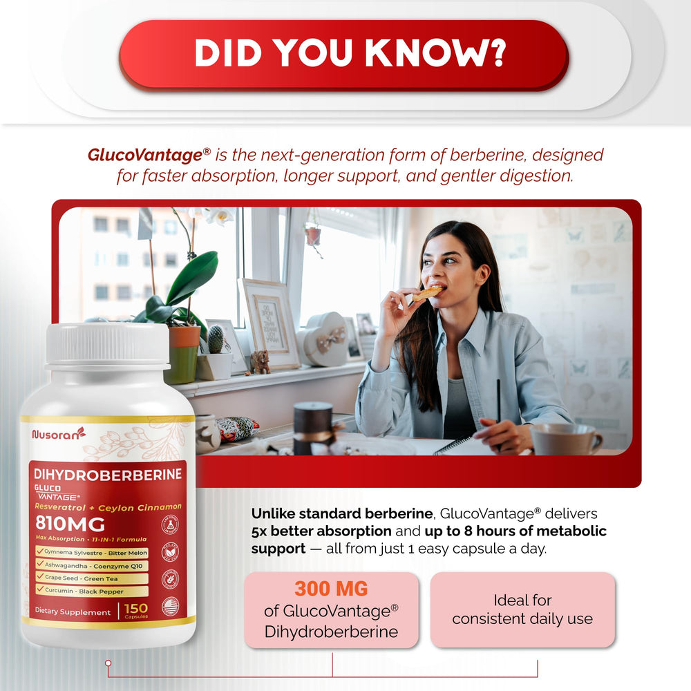 Capsule and GlucoVantage 810mg bottle with ingredient graphics