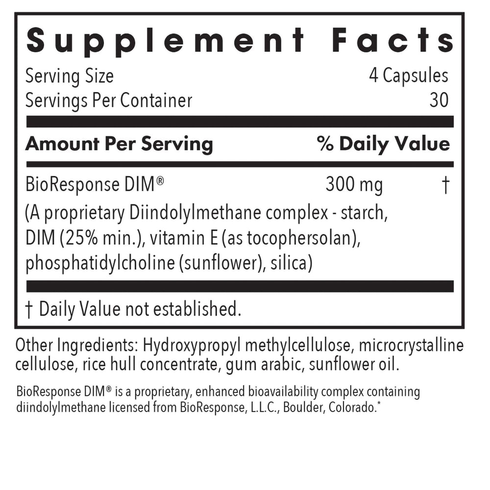 Graphic showing Bioresponse DIM for hormone balance