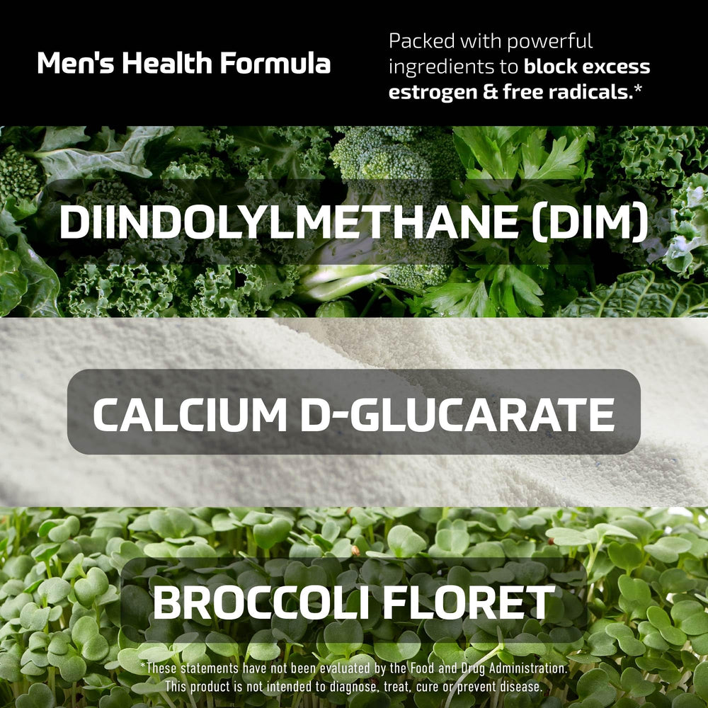 Ingredient panel showing DIM, CDG, and BioPerine