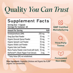 Perimenopause and menopause support imagery