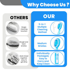 Portable, travel-friendly packaging for Dimeho toothbrushes