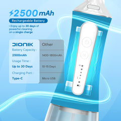 Braces and gum care with 5 pressure modes (40-140 psi)