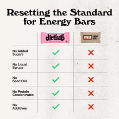 Dirtbag Bar 8-pack display – convenient multi-bar option for weeks.