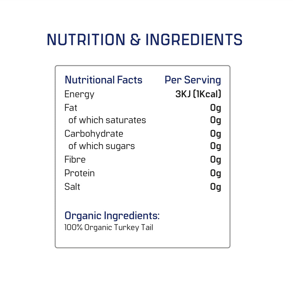 Digestive health and immune support concept with turkey tail powder