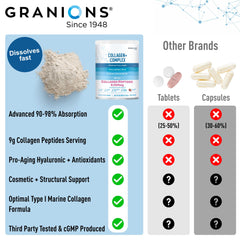 Prepared collagen drink mix dissolving in a glass