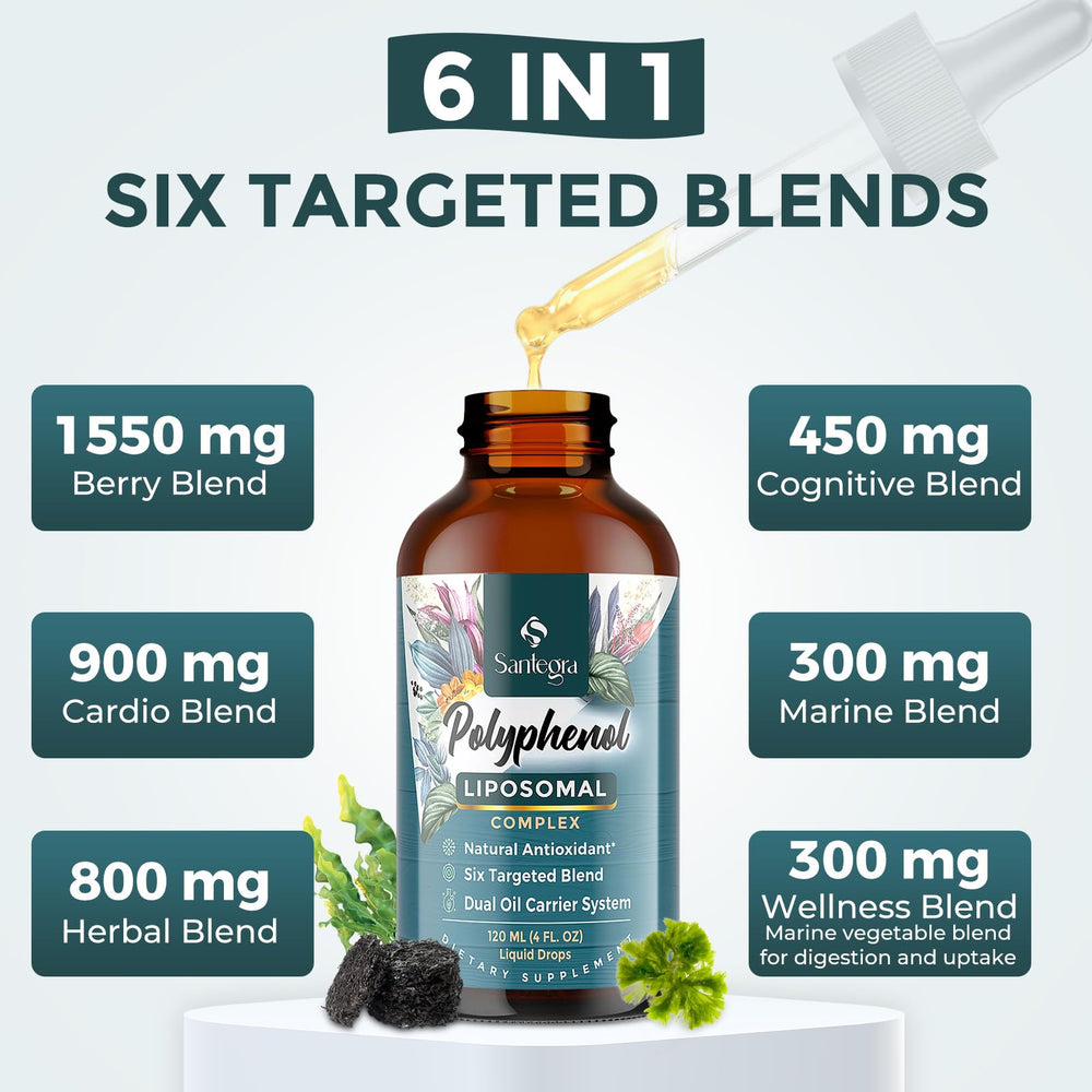 Diverse polyphenols sources including grape seed, elderberry, hawthorn