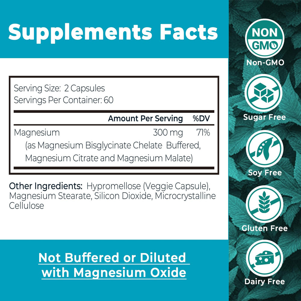 Molecular illustration of Magnesium Glycinate, Citrate, and Malate