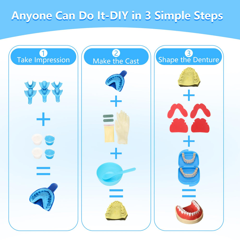 Fully Customizable Smile Kit Components