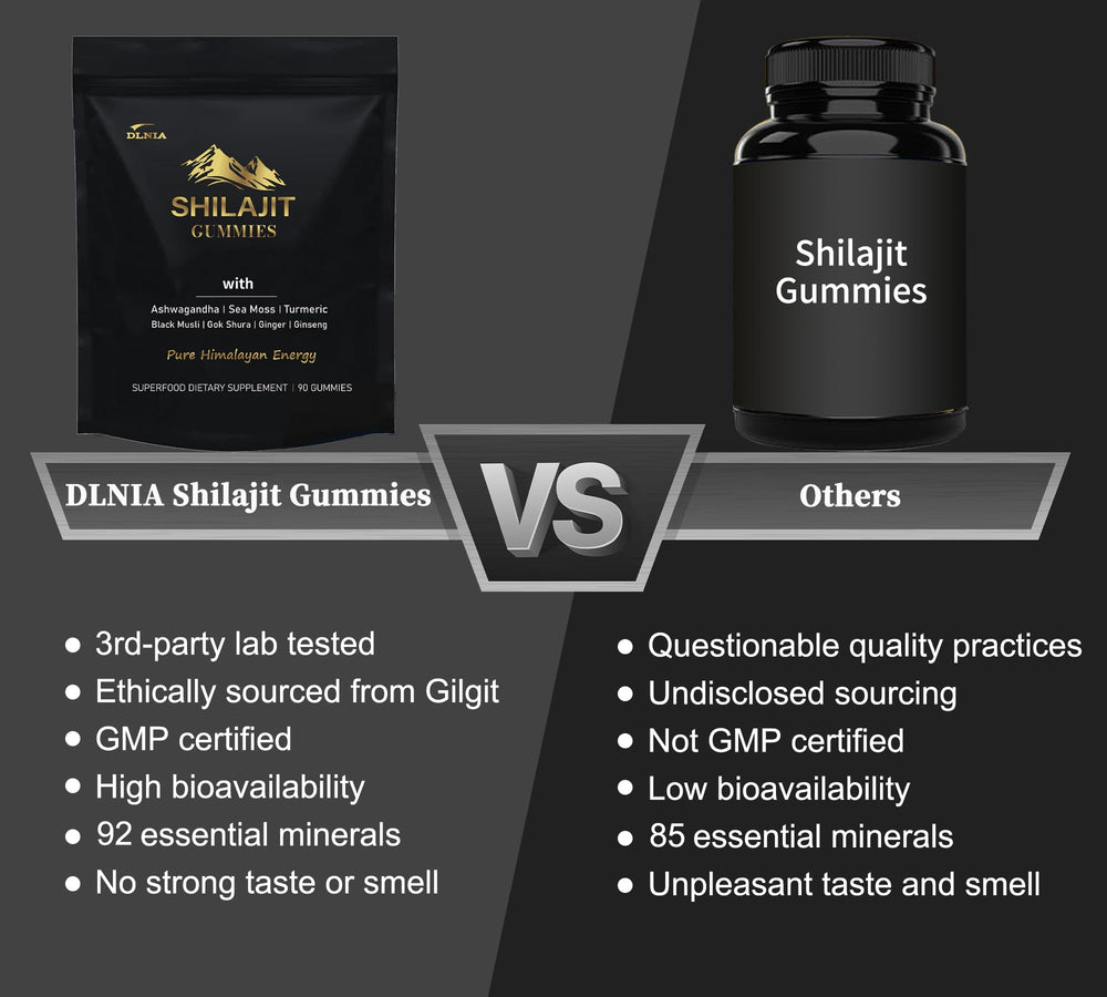 Lab-tested purity seal for DLNIA Shilajit Gummies