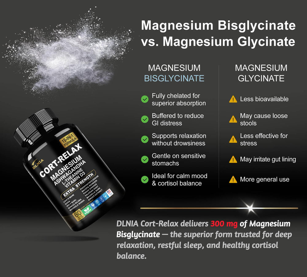 Phosphatidylserine and GABA components featured in the product