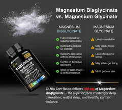 Phosphatidylserine and GABA components featured in the product