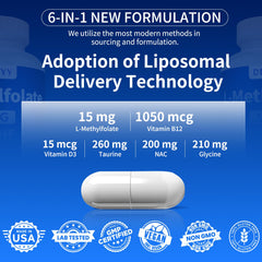 Close-up of L-Methylfolate 5-MTHF formula with B12, D3 and NAC ingredients