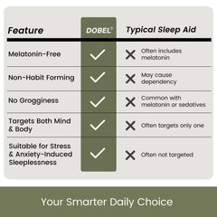 Close-up of 60 tablets in the bottle or blister