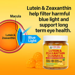 Nutrition label showing 20 mg Lutein and 10 mg Zeaxanthin per serving