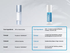 DOCSMEDI Mouthwash Set complete with nine images