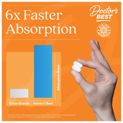 Bottle and packaging of Doctor’s Best magnesium supplement