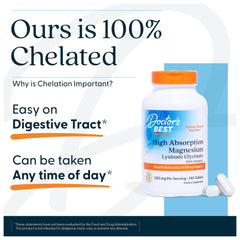 Illustration highlighting 6x absorption for magnesium glycinate lysinate