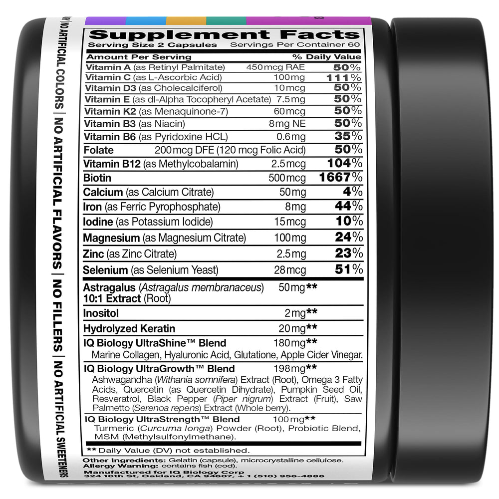 Doctor-formulated Biotin hair vitamins in the USA