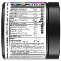 Doctor-formulated Biotin hair vitamins in the USA