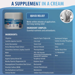 Doctor-formulated neuropathy relief cream