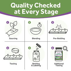 Healthcare concept image representing immune support