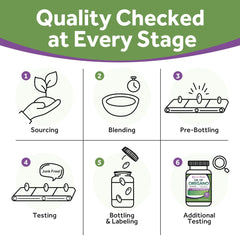 Product shot highlighting immune support and digestive health benefits