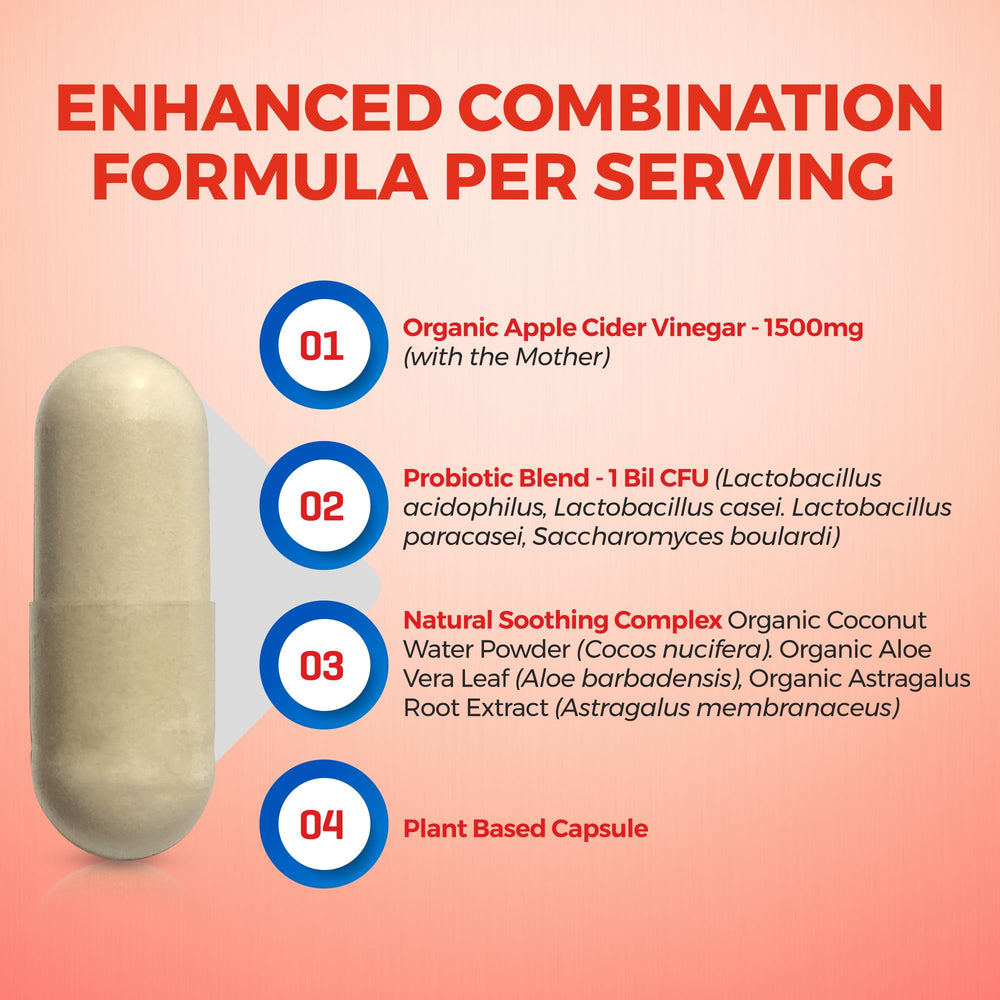 DOCTOR RECOMMENDED SUPPLEMENTS Probiotic herbal blend bottle conveys daily balance support.