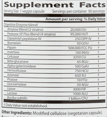 Back view of Doctor's Best Digestive Enzymes 2-Pack bottle and packaging