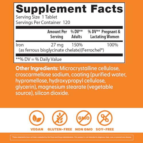 Chelated iron capsules (Ferrochel) on white background