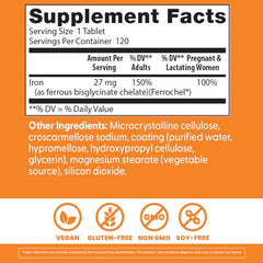 Chelated iron capsules (Ferrochel) on white background