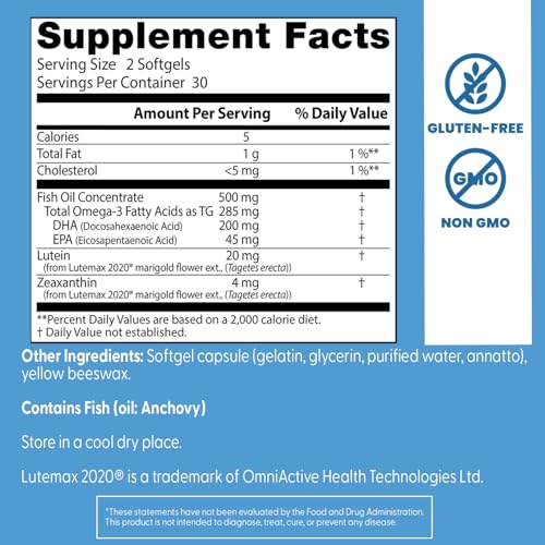 Doctor's BEST Lutemax 2020 carotenoids diagram highlights eye-health benefits