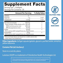 Doctor's BEST Lutemax 2020 carotenoids diagram highlights eye-health benefits