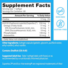 Doctor's Best Real Krill 350mg label detail emphasizing phospholipid DHA and EPA structure