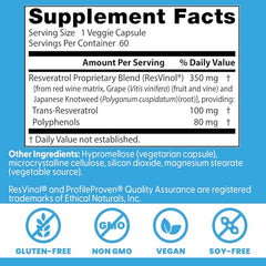 Doctor's Best Resvinol polyphenols red wine visual highlights antioxidant polyphenols.