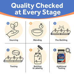 Concept image: skin, hair and nails health