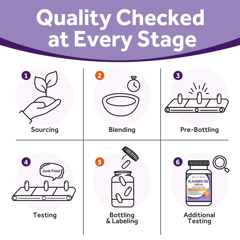 Product packaging on white background with branding