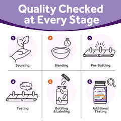 Product packaging on white background with branding