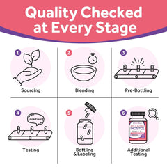 Doctor's Recipes ingredient arrangement showing pure components and high quality sourcing