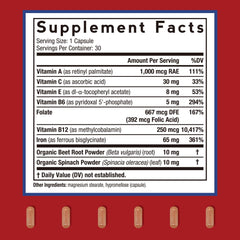 Close-up of iron bisglycinate capsules