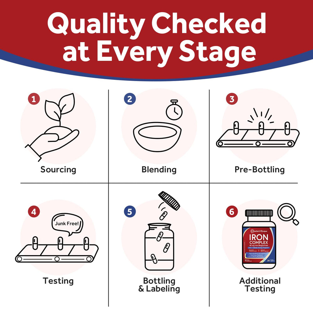 Third-party tested and purity seal illustration