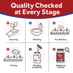 Third-party tested and purity seal illustration