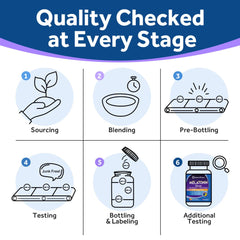 120-count bottle with resealable cap