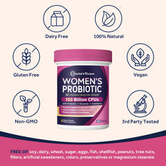 Concept image for vaginal and urinary health