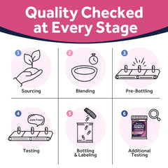 USA-made badge in FDA inspected and GMP facility