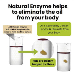 Gold150 bottle beside its outer packaging