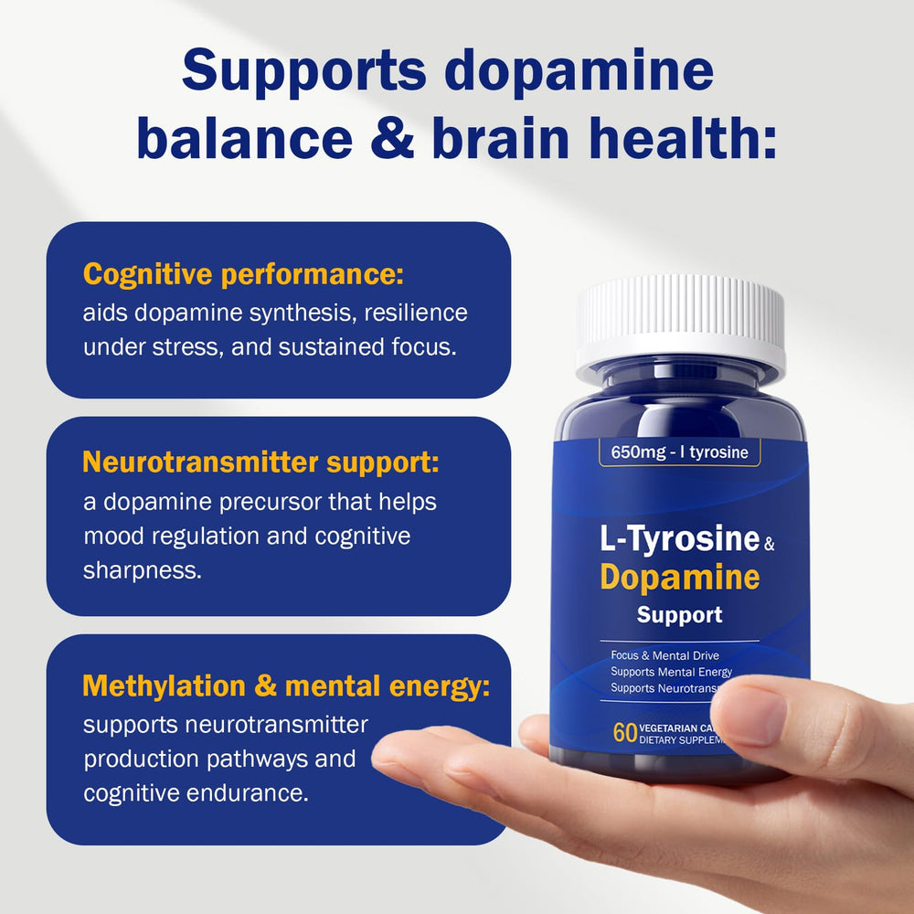 Dopamine Brain Food capsules in bottle