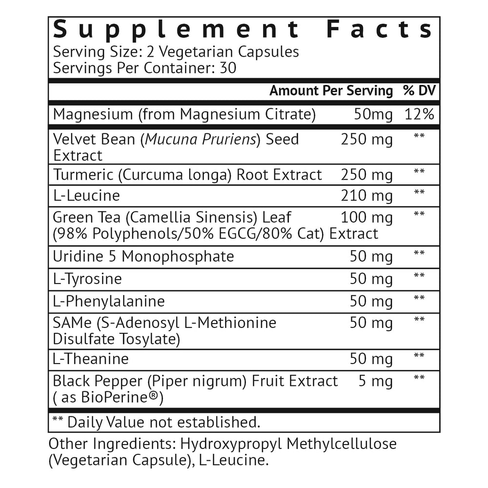 Close-up of Dopify capsules